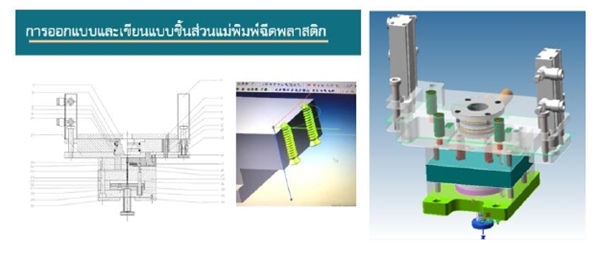 design-making-mould
